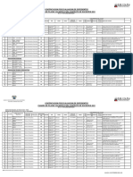 Plazas Vacantes 03-02-2021