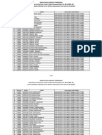 SL Rollno Ppsan Name Centre Name With Address