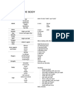 Parts of The Body