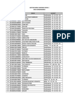 Daftar Nama Vaksinasi Desa Kandangrejo