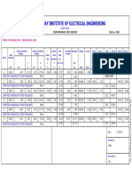 Report of Surface Monoblock in DOL Mode