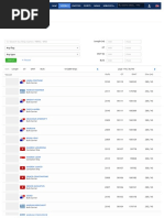 Vessel Database: AIS Ship Positions