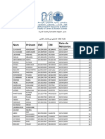 ماستر التحولات الاجتماعية والتنمية البشرية نتائج الاختبار الكتابي 2018