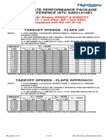 KA 250 - 250C Quick Reference