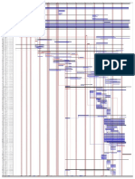 Diagrama de Gantt Micaela Bastidas