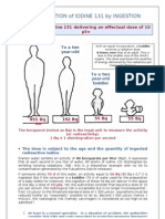 Incorporation of Iodine 131 by Ingestion: To An Adult Toaten Year-Old