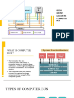 Ics3U UNIT#1 Lesson #6 Computer BUS