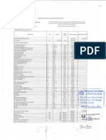 Formato #13. - Presupuesto Analitico de Gastos