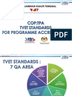 Tvet Standards