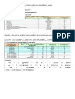 Lecon 4 À 11 Circuit Électrique 2A EE 2021 - 2022