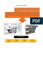 Proceso de Limado