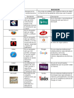 Cuadro Comparativo de Informatica