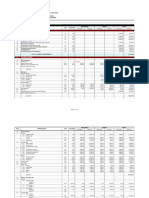 Sample Estimate