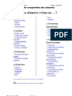 Tables de Composition Des Aliments de l'AFSSA (2001)