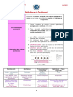 FC1 - Les Épithéliums de Revêtements