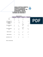 Tabla de Cifrados