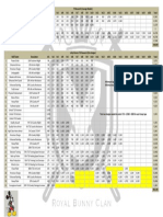 RoE - T9 & T10 Research v.2