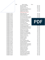 Pas 1 B.indo Kelas 7a-B