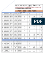 Monthly Preventive Maintenance Schedule Chart: Transit Mixer