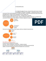 Cbse Cce System