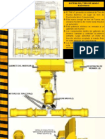 Sistema Del Tren de Mando Eléctrico