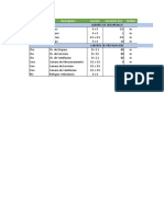 Final Costos Minado 2