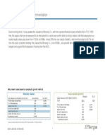 Provide An Investment Recommendation: Email To Management