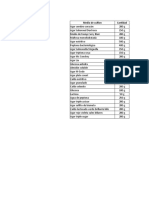 Informe de La Situación General Del Laboratorio