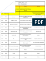 Enthusiast - JEE - (21-22) - Revision Plan