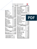 Tabela de Preços Frigotil Bodocongó