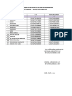 Konsolidasi PKM Rarang Kec. Terara - Acc