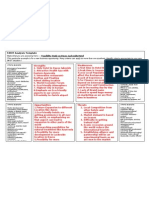 Free SWOT Analysis Template