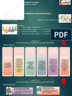 Exposicion Comportamiento Organizacional