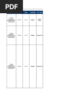 ERouting Curriculum Errata