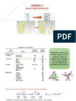U1 Agua Como Disolvente