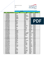 Admis Liste D'attente TAWJIHI