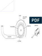 Pelton Wheel Model