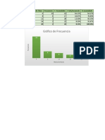 Tabla de Frecuencias