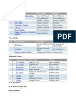 Chemistry Books: S.No Authors /publisher Name of Books Remarks