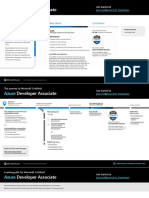 Azure Developer Associate Overview & Journey