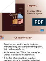 Overview of The Financial System