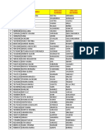 Lista de Becarios Aptos Por Nivel