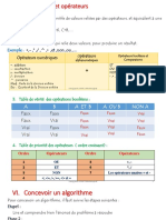 Expressions Et Opérateurs