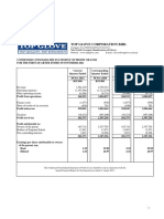 1QFY2022 FinancialResults