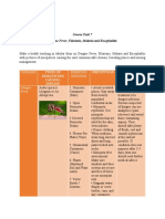 Course Task 7 Dengue Fever, Filariasis, Malaria and Encephalitis