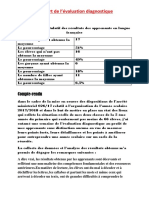 Un Rapport de L'évaluation Diagnostique