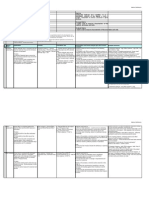 Project Metrics Definitions