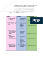 Foro I Bim 2 Estrategias en Psicoterapia