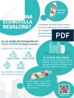 Afiche Ecobotella