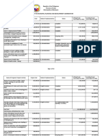 20% Development Fund Report